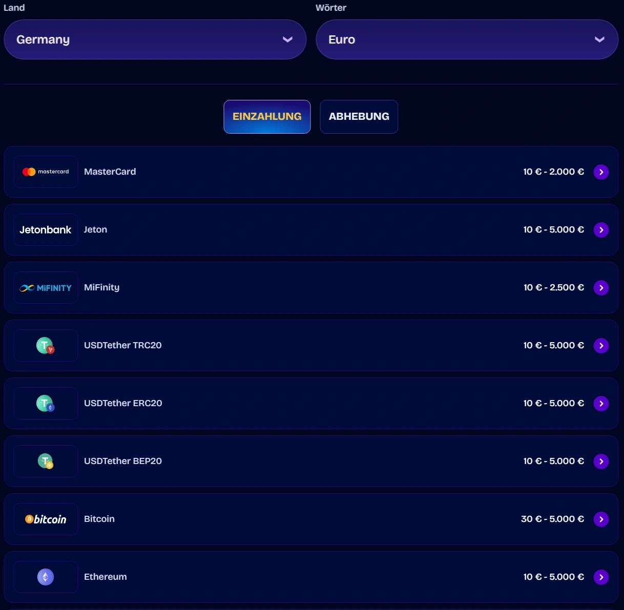 WishWin Zahlungsmethoden