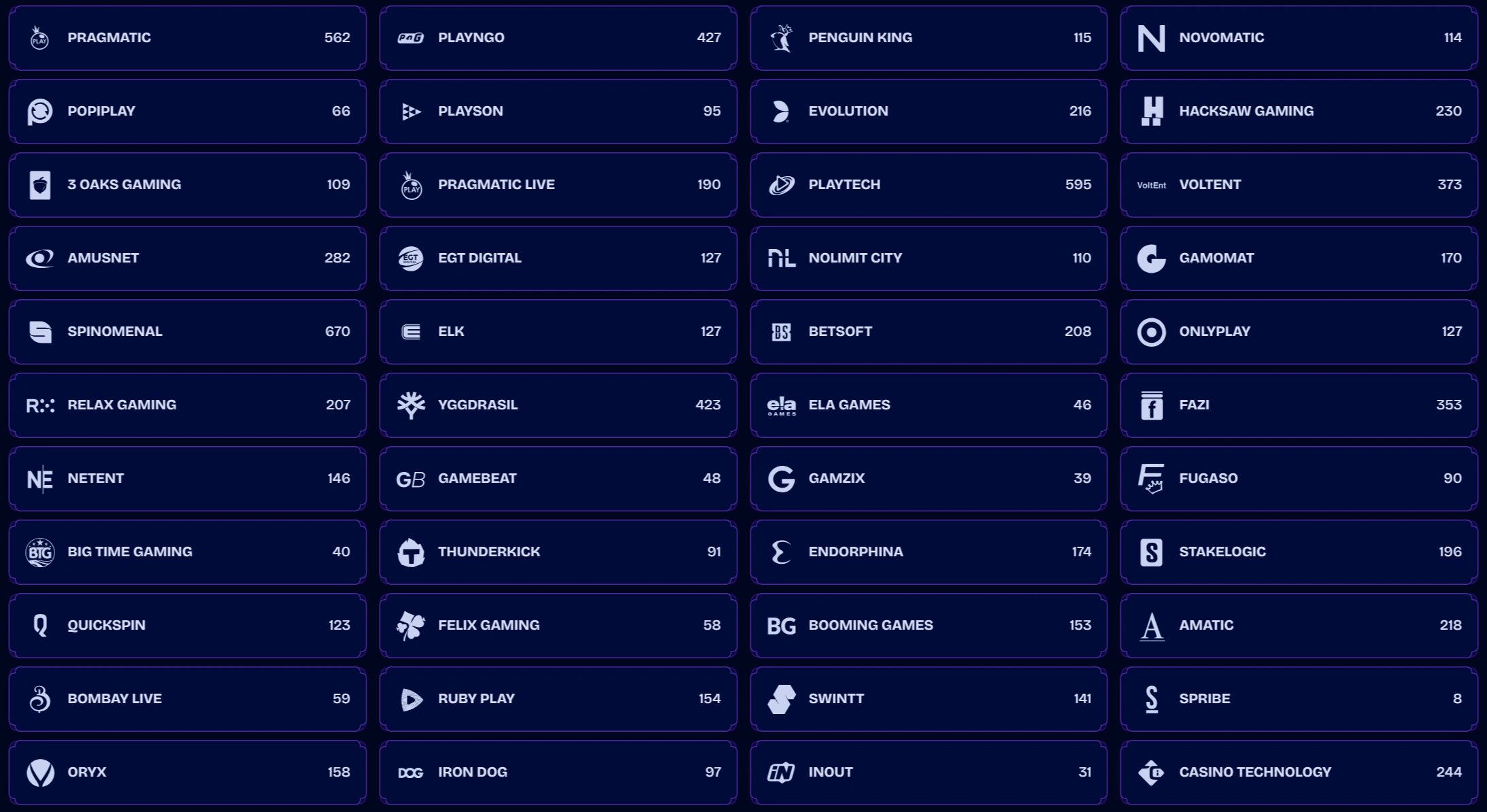 WishWin Software-Anbieter & Qualität