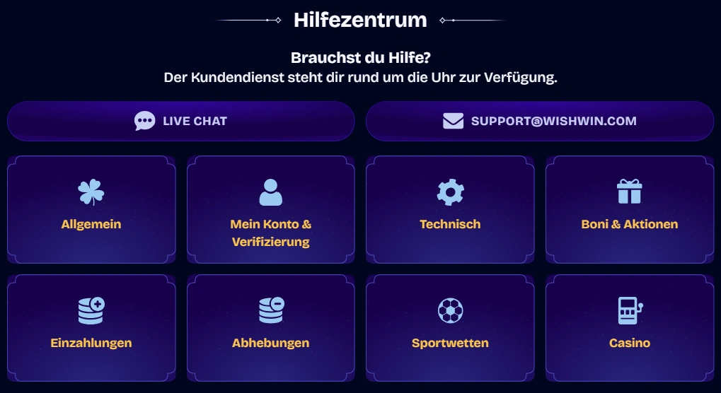 WishWin Kundensupport